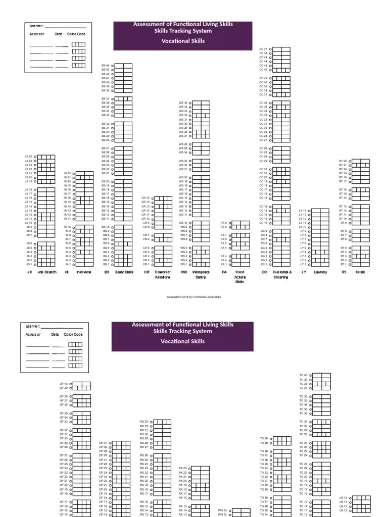 Afls Grid Vocational Skills PDF