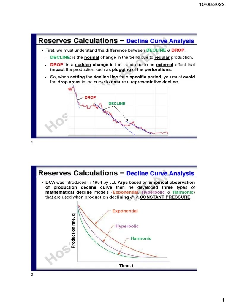Introduction To Petroleum Engineering Course Part2 PDF