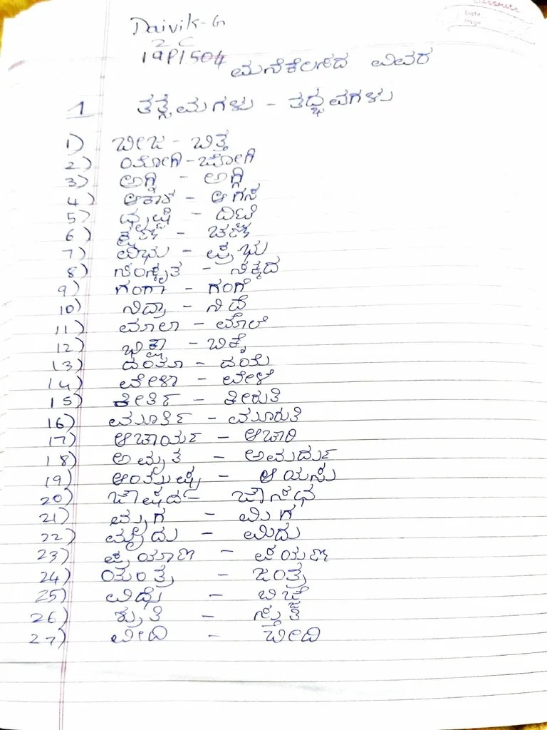 19P1504 Kannada Assignment PDF