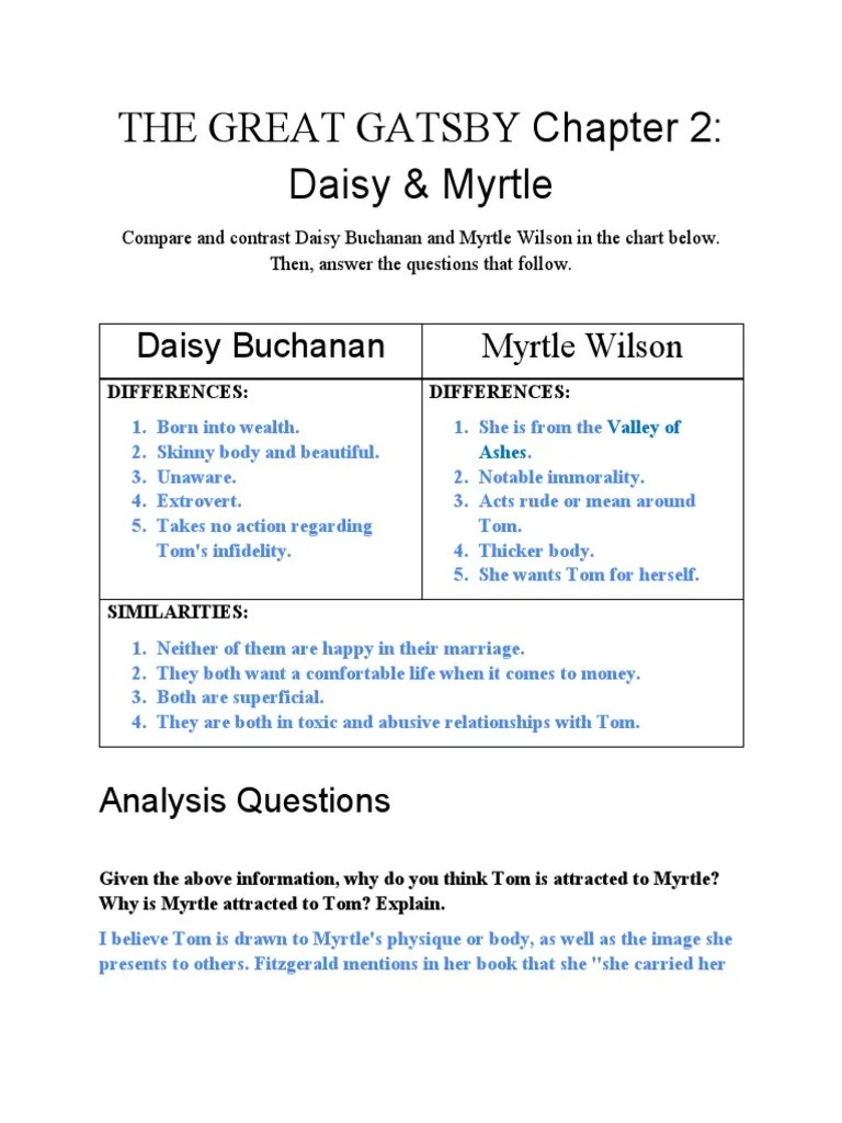 THE GREAT GATSBY Chapter 2 Daisy & Myrtle PDF