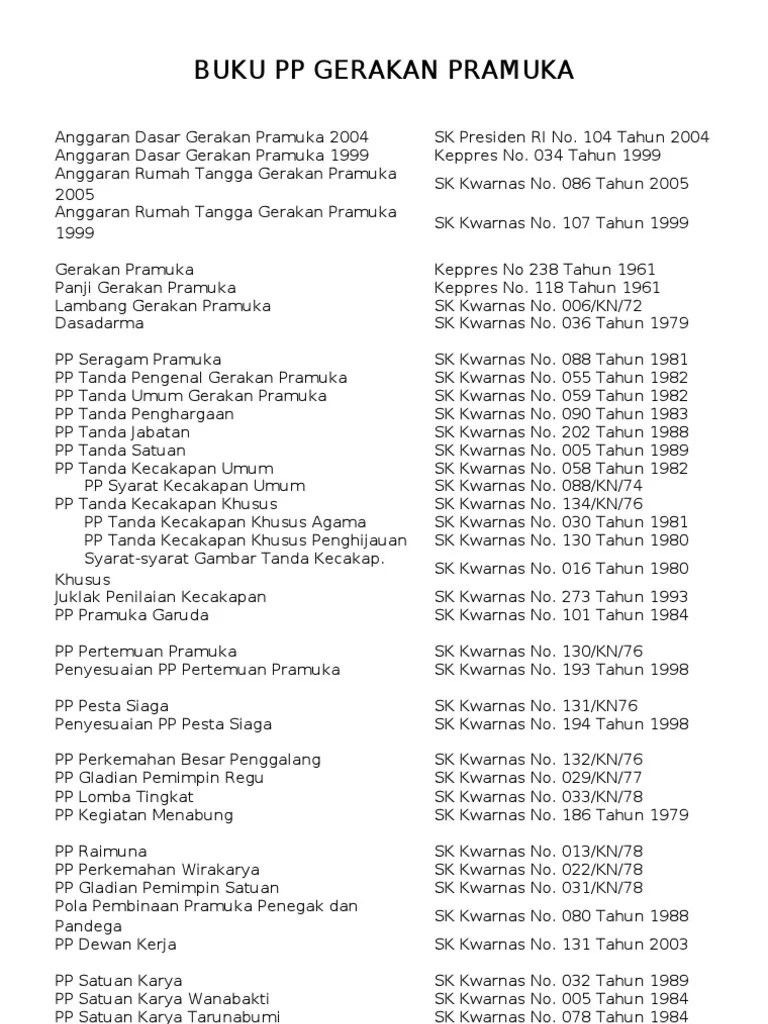 Daftar Sk & Pp Gerakan Pramuka New