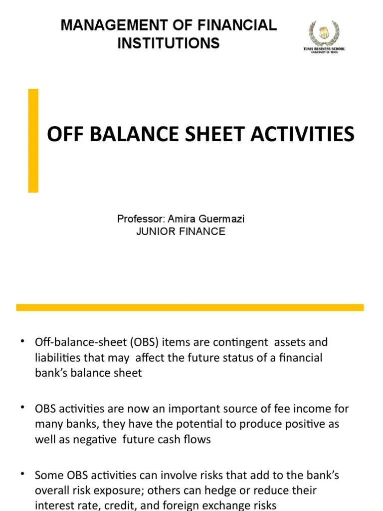 Chap III Off Balance Sheet Activities PDF Derivative (Finance
