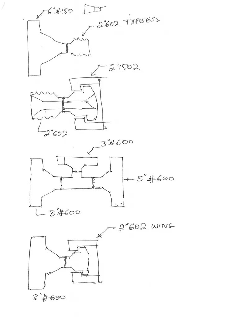 Hammer Union 2018 PDF