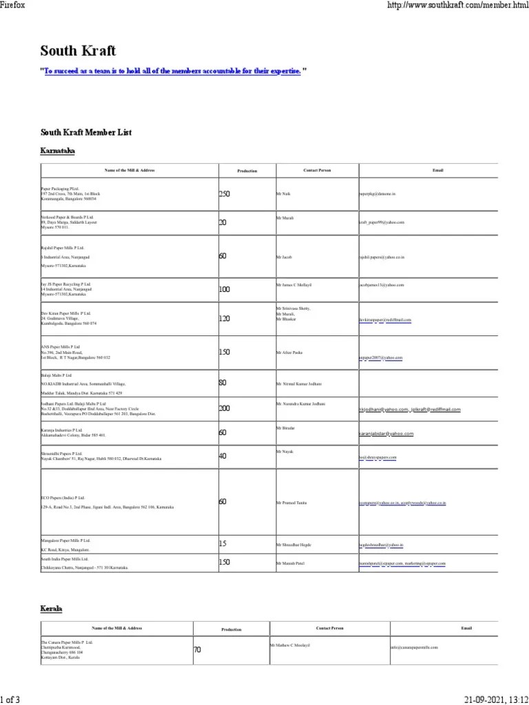 Kraft Paper Mills in TN, Karnataka PDF