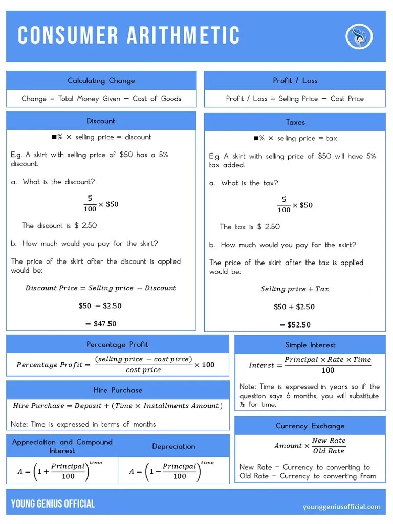 Consumer Arithmetic Formula Sheet PDF