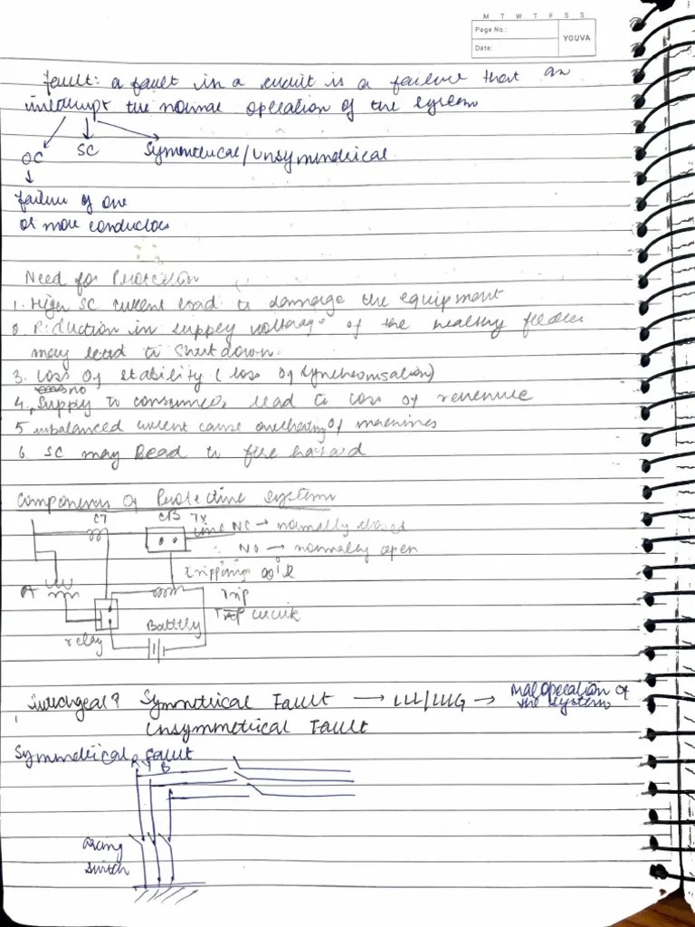 SwitchGear and Protection Class Notes PDF