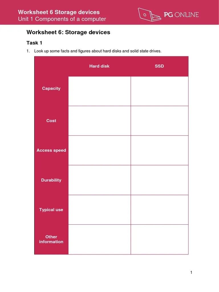Computer Components Worksheet 6 PDF