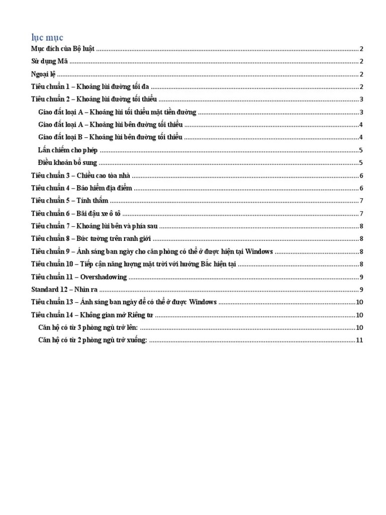Small Lot Housing Code PDF