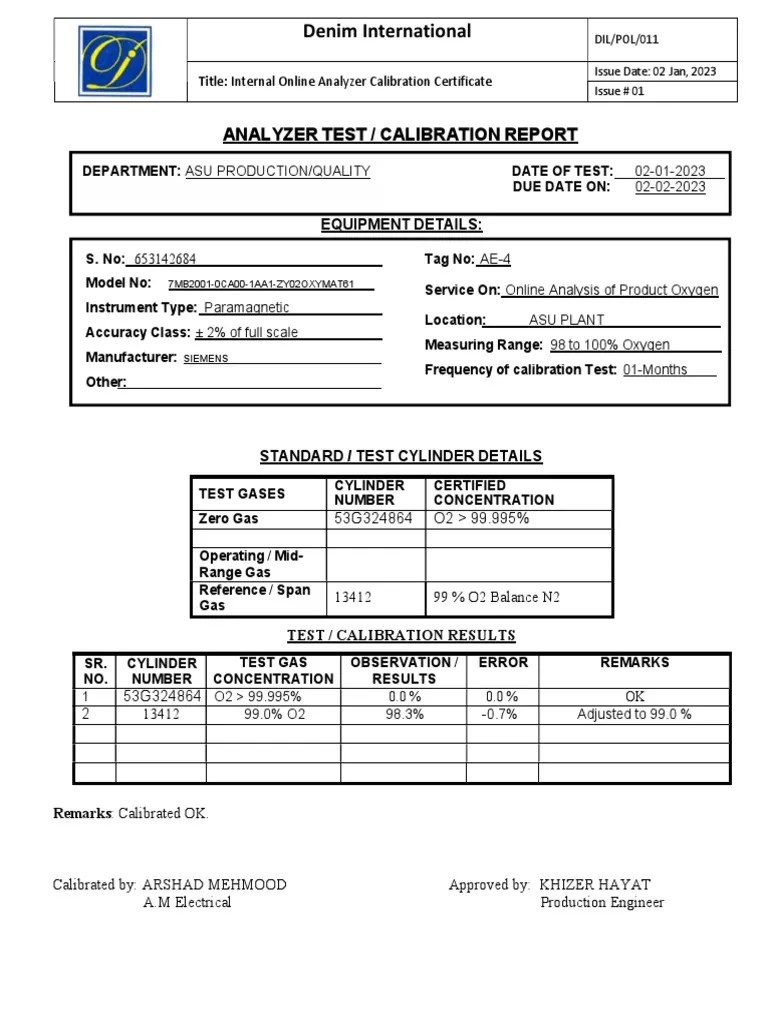 Analyzer Certificates 2023 PDF Calibration Gases