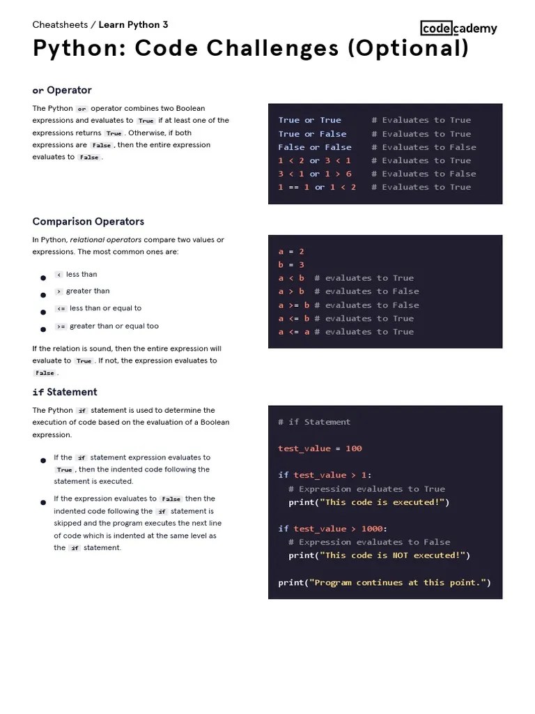Learn Python 3 Python Code Challenges (Optional) Cheatsheet