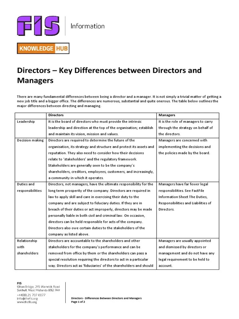 Directors Differences Between Directors and Managers PDF Legal Liability Private Law