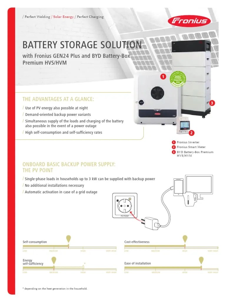 Fronius Storage Solution | PDF | Photovoltaics | Electrical Grid