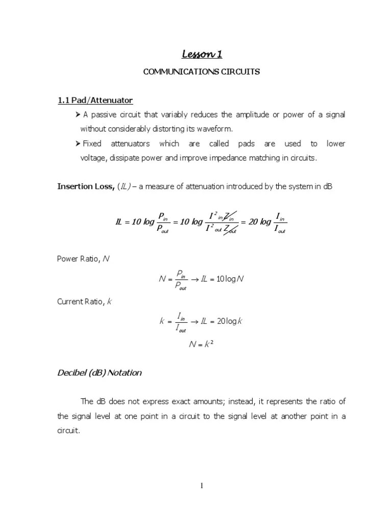 Lesson on Communications Circuits Covering Passive Attenuators, Decibel