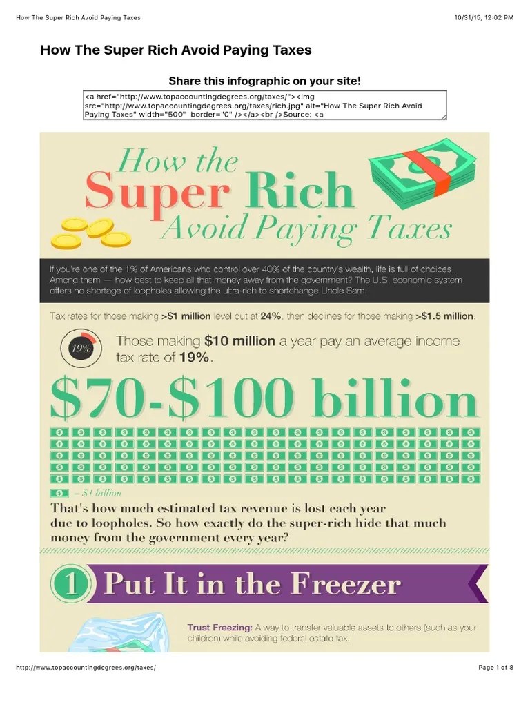 How The Super Rich Avoid Paying Taxes PDF Taxes Stocks