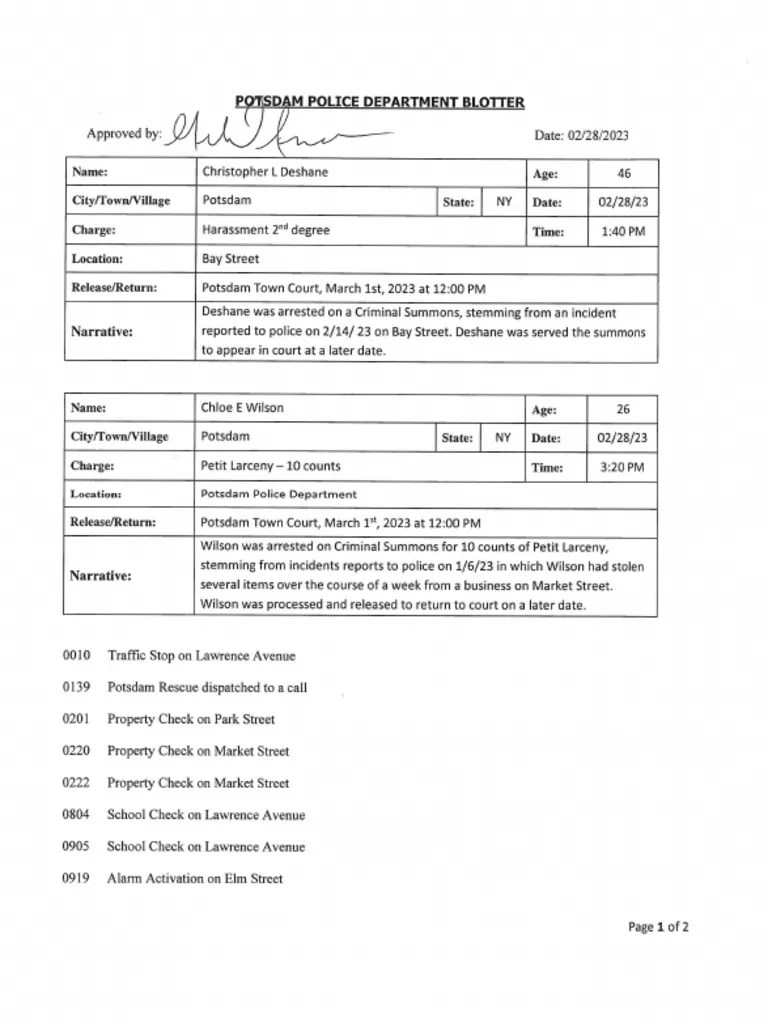 Potsdam Village Police Dept. Blotter Feb. 28, 2023 PDF
