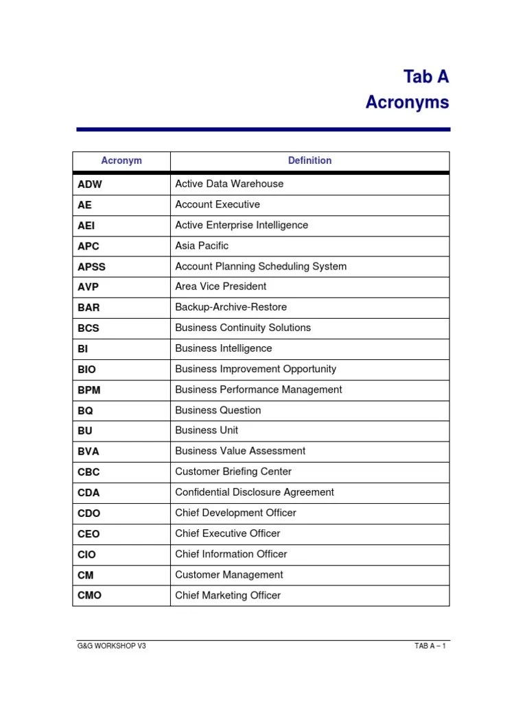 Acronyms PDF Data Warehouse Enterprise Resource Planning