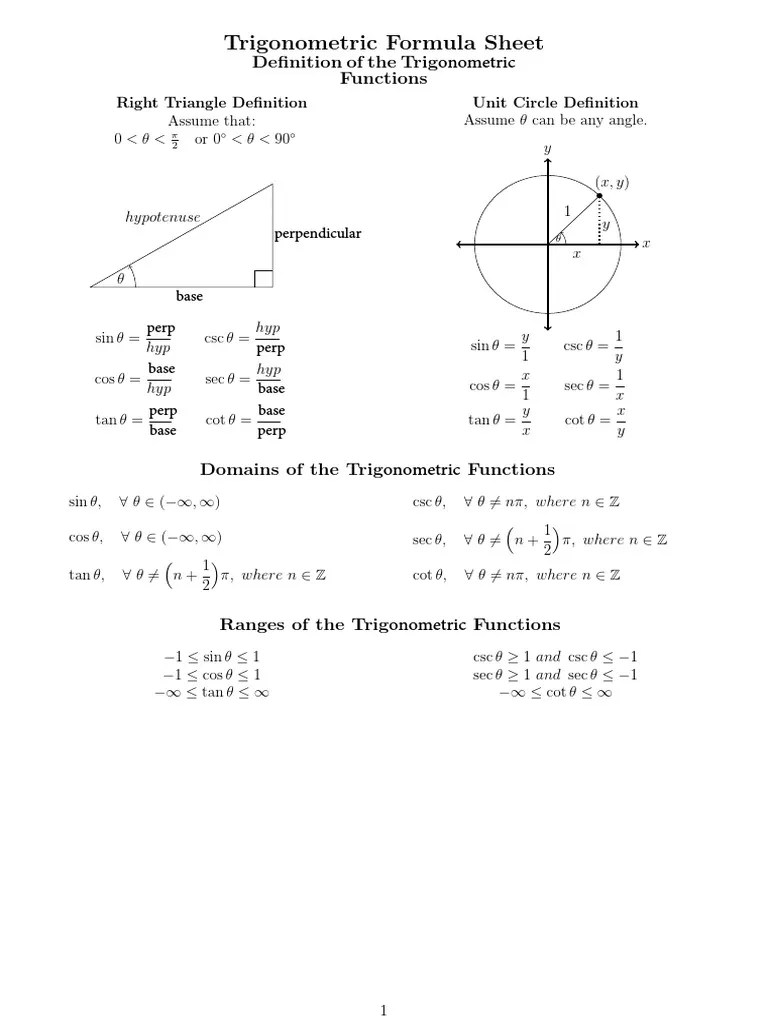 Trigonometric Formula Sheet A Comprehensive Reference of Trigonometric