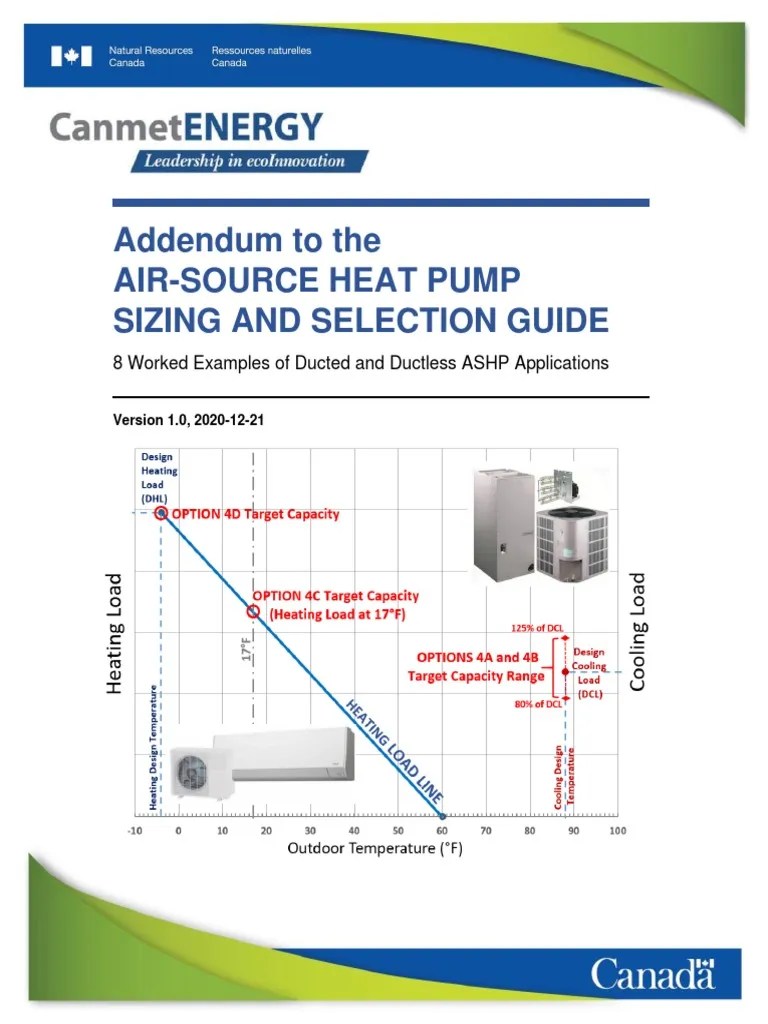 Addendum To ASHP Guide of Worked Examples PDF
