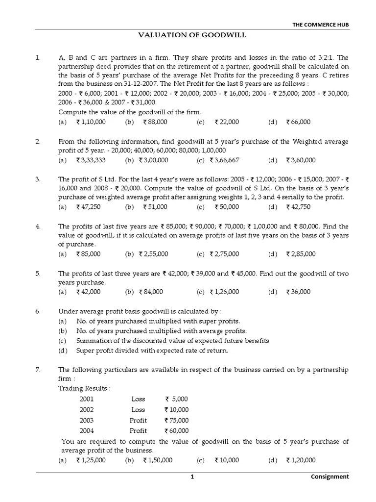 Valuation of Goodwill PDF Balance Sheet Goodwill (Accounting)
