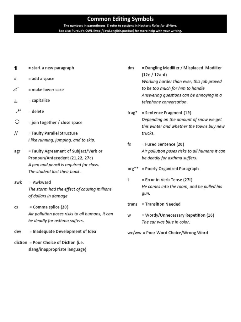 Common Editing Symbols & Paragraph Format PDF Human Communication