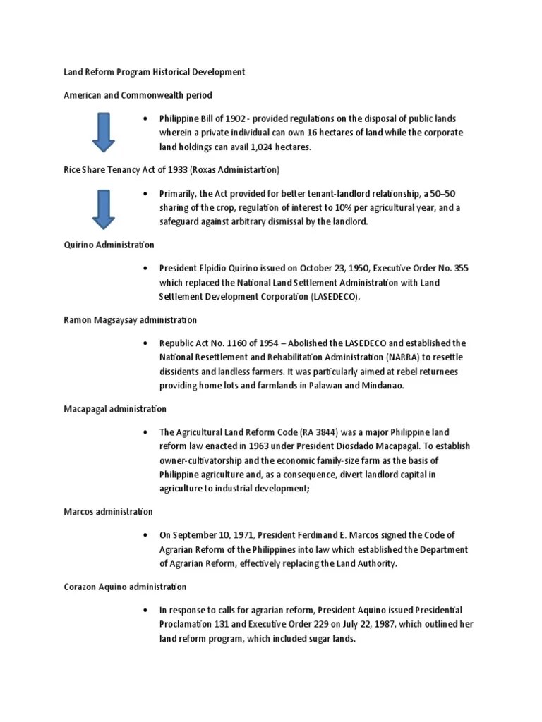 Land Reform Program PDF Government Presidencies