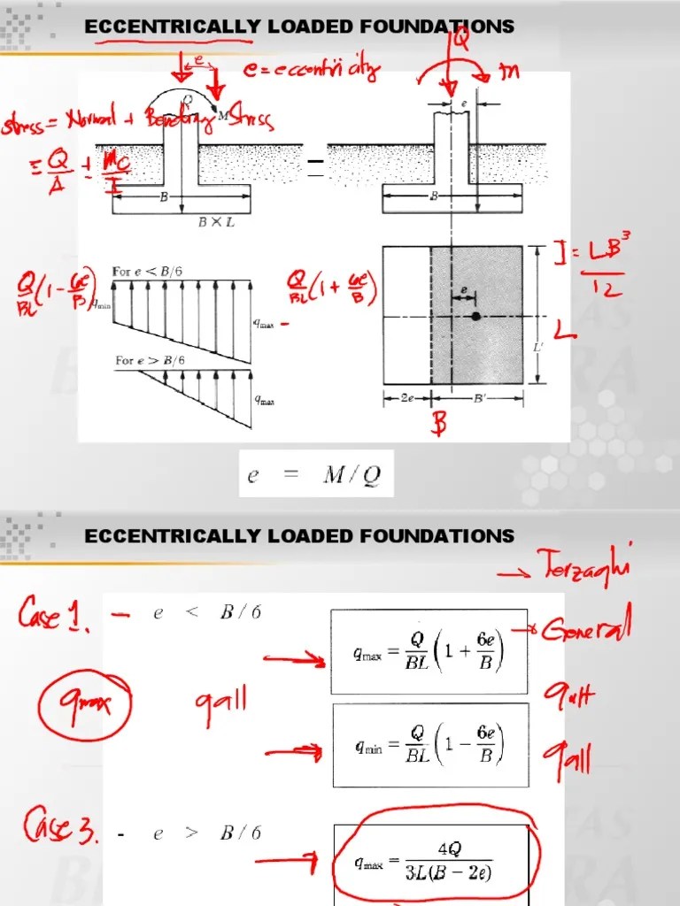 Lecture 5 2 Two Way Eccentrically Loaded Foundation PDF