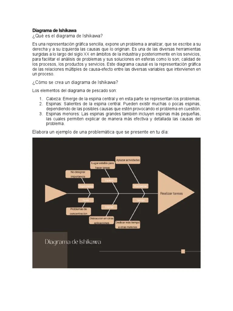 Diagrama de Ishikawa | PDF