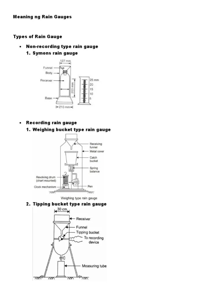 Rain Gauges PDF
