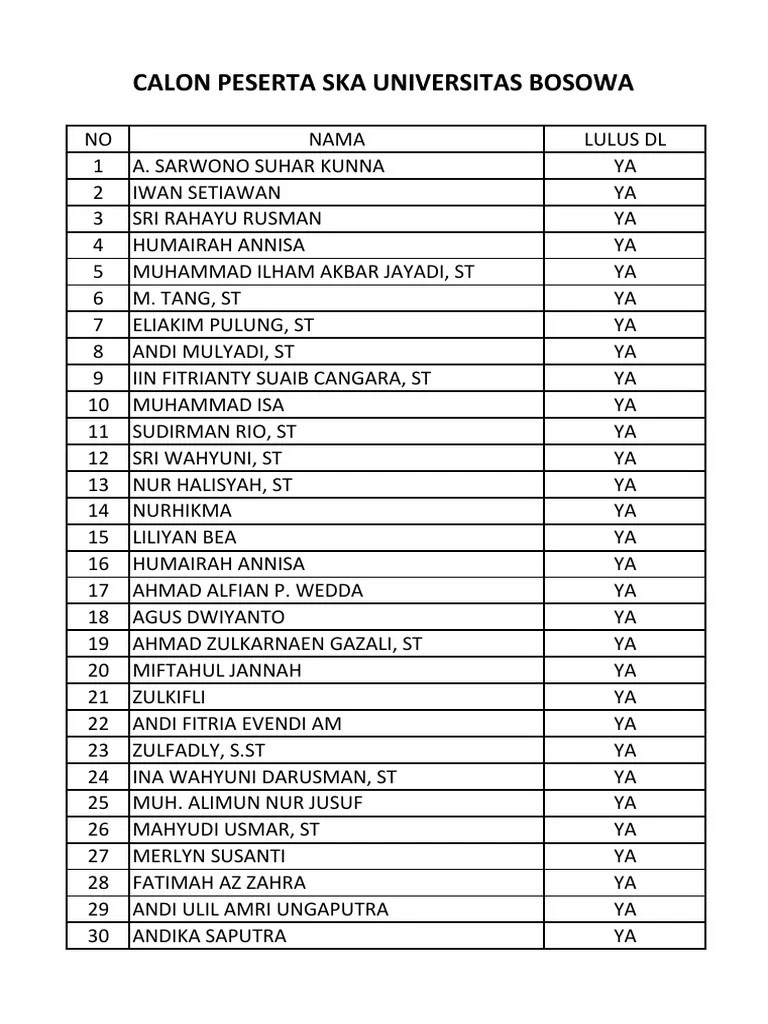 CALON PSRTA SKA UNIBOS PDF