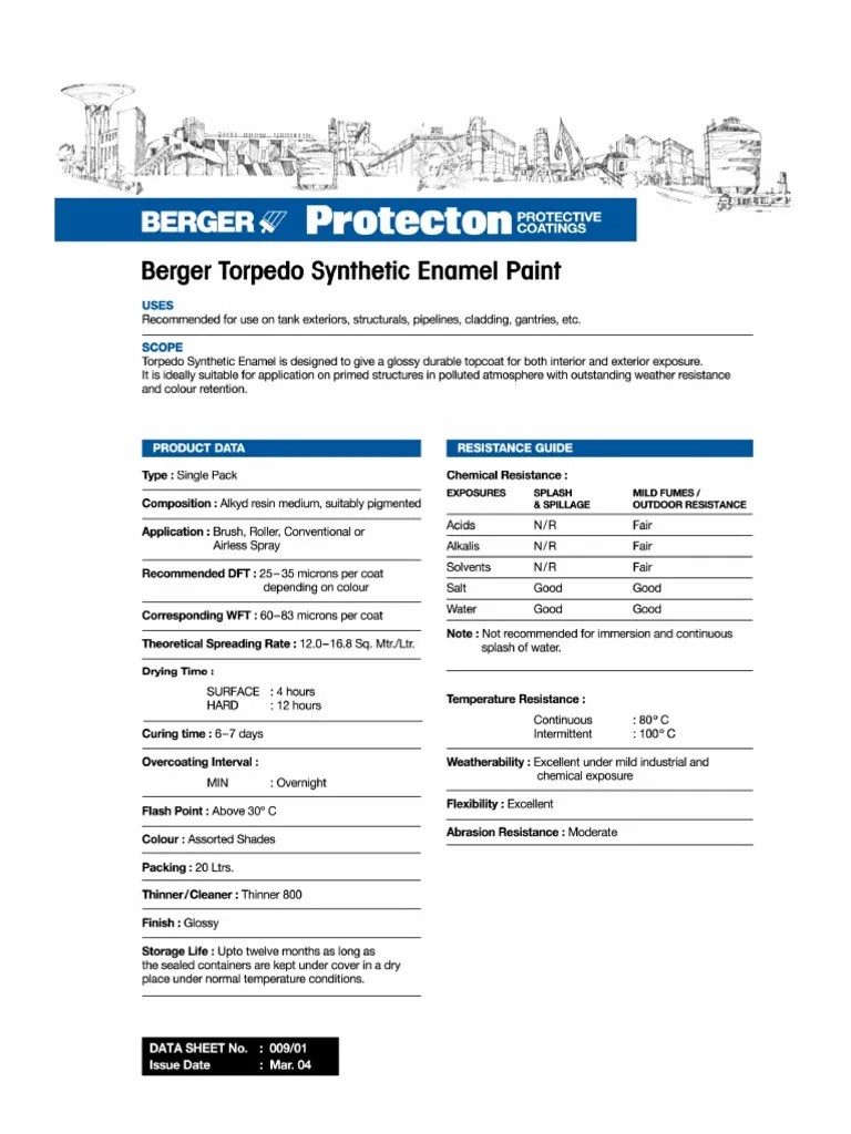 Berger Synthetic Enamel Paint PDF