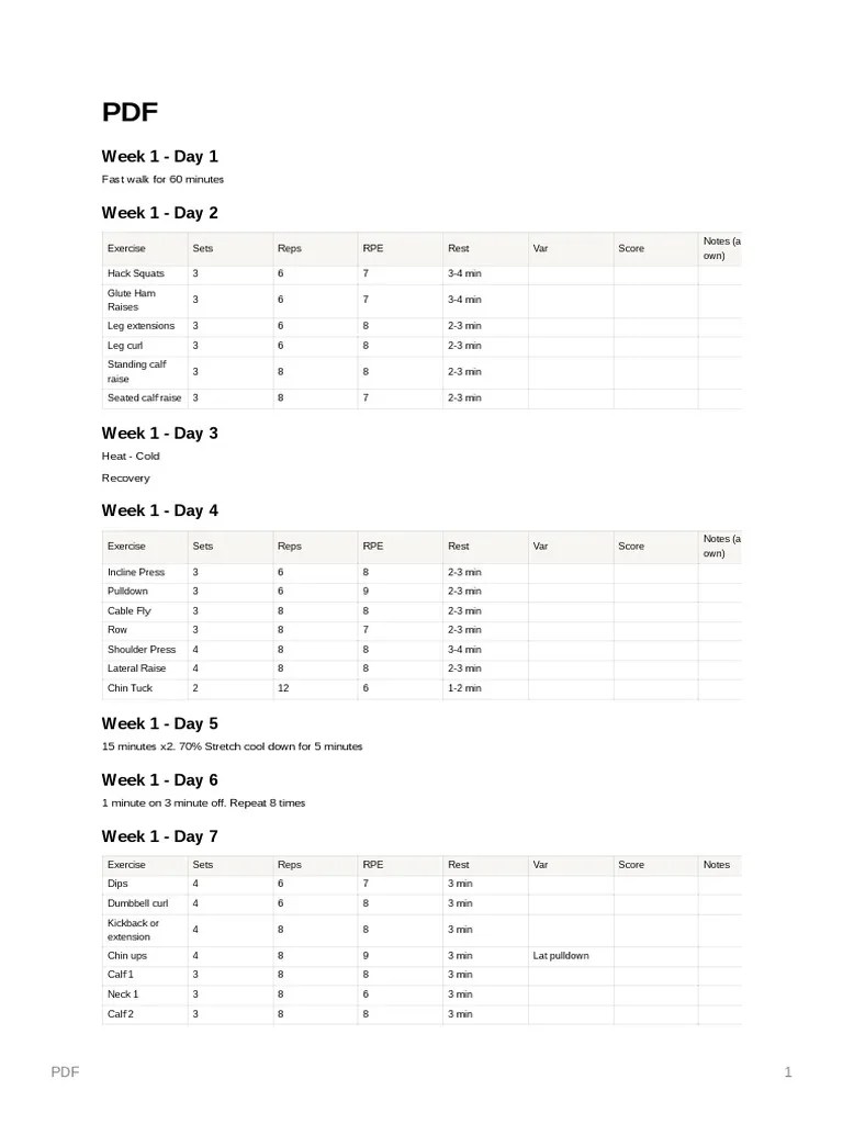 Huberman Protocol October 20 First Draft PDF PDF Strength