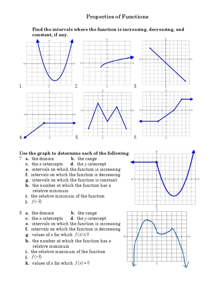 Properties of Functions PDF Maxima And Minima Function (Mathematics)