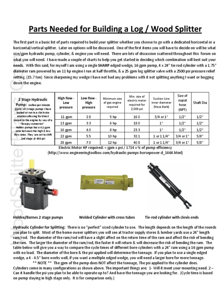 Log Splitter Hydraulics | PDF | Valve | Pump