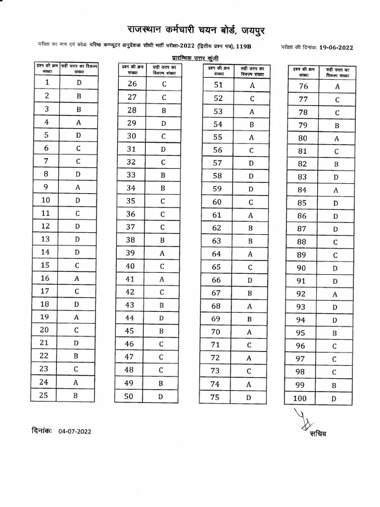 SR Computer Instructor Paper2 Sol PDF PDF
