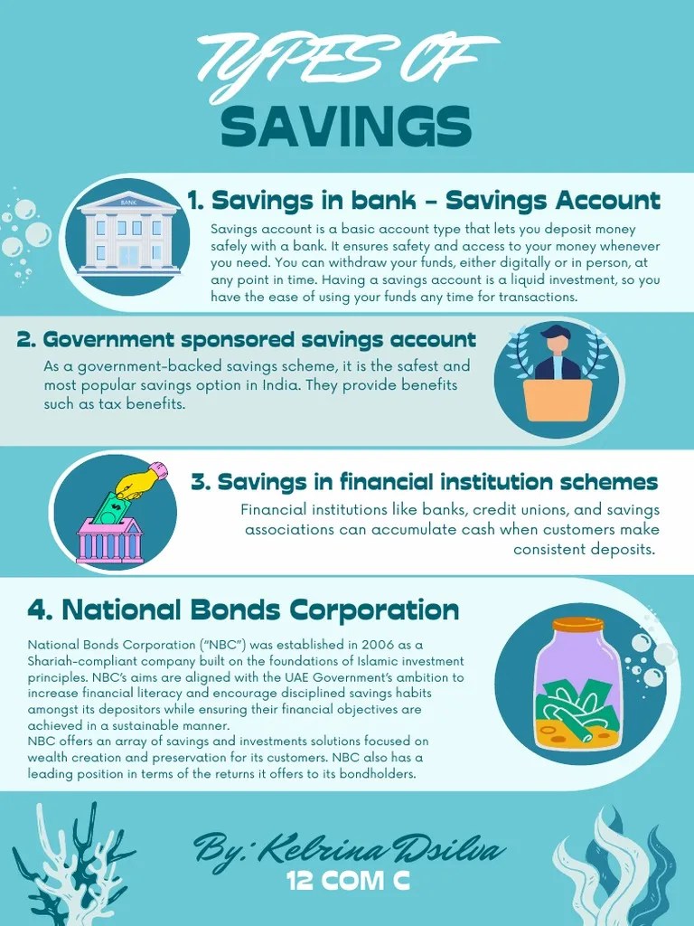 TYPES OF Savings PDF