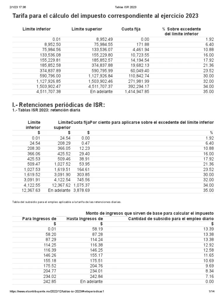 Tablas ISR 2023 PDF Impuesto sobre la renta Desarrollo personal