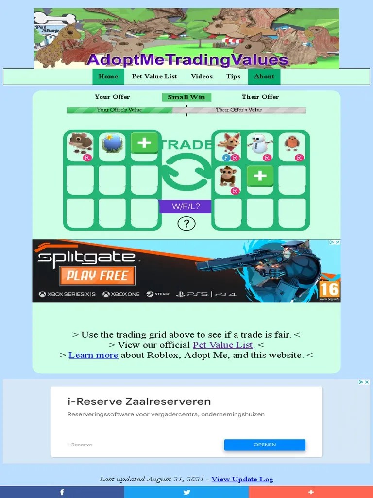 Roblox Adopt Me Trading Values Win Fair Lose WFL 2 PDF PDF