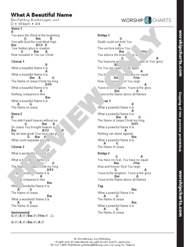 What A Beautiful Name Chord Chart Preview PDF Song Structure