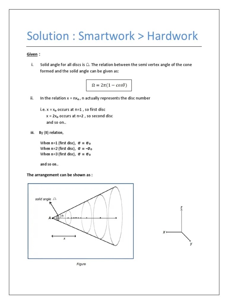 Smartwork vs Hardwork Analyzing ProblemSolving Approaches for