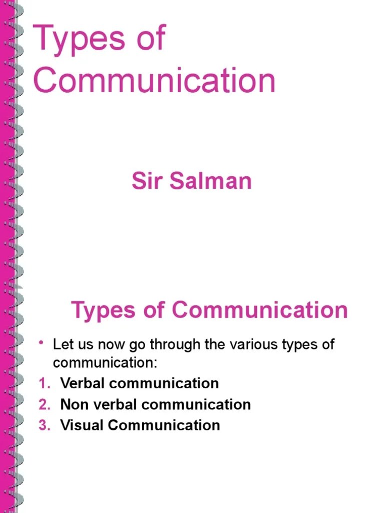 Different Types of Communication PDF Communication Nonverbal