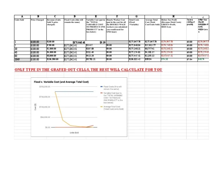 Fixed and Variable Cost Calculator Sheet1 Download Free PDF