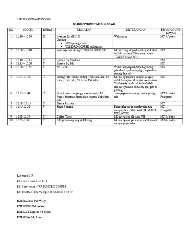 Go Atrium Mulia Pdf