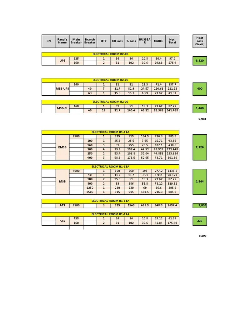 Heat Dissipation B1, B2 PDF Electrical Equipment Manufactured Goods