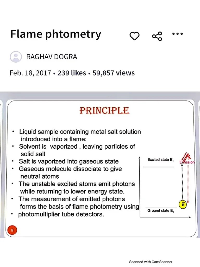 Flame Photometry PDF PDF