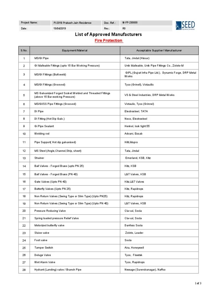 FIRE Approved Manufacturers List PDF Pipe (Fluid Conveyance) Valve