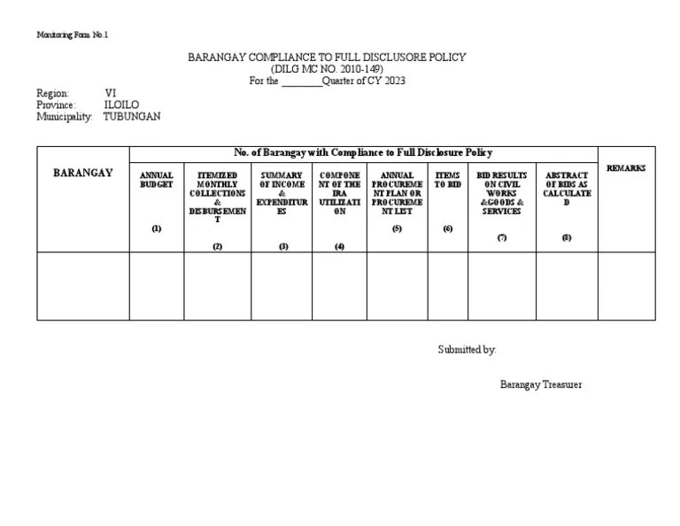 BarangayFullDisclosureMonitoring PDF