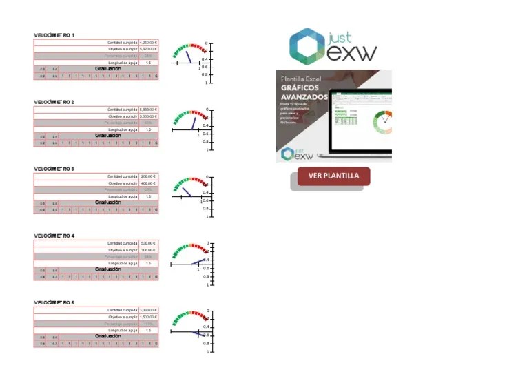 dashboardexcelvelocimetro.xls PDF