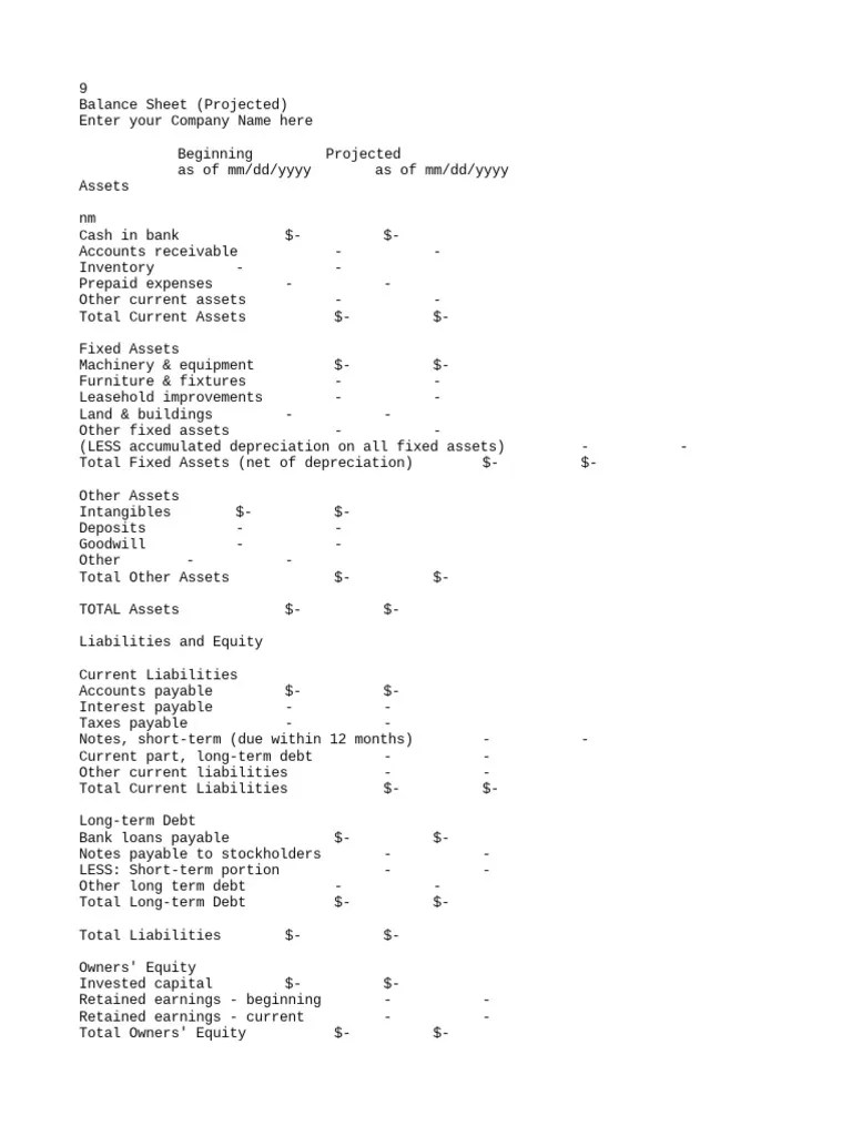 Projected Balance Sheet (1) PDF