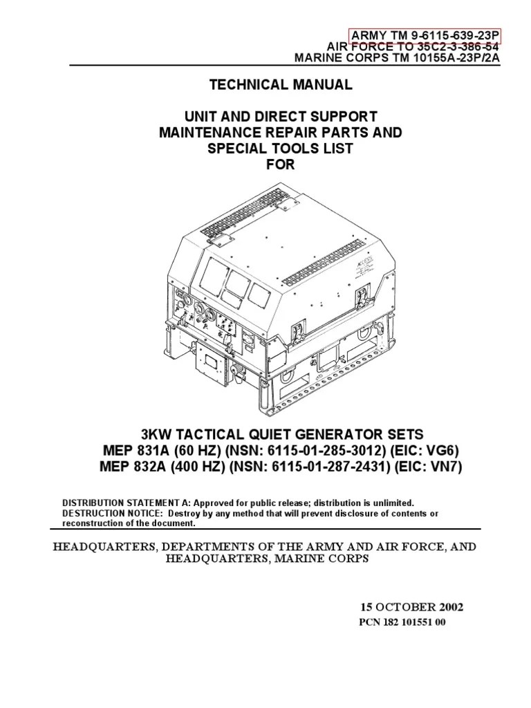 TM 9 6115 639 23P National Security Politics