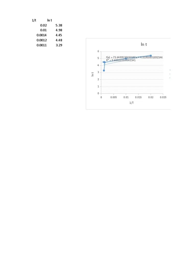 Yoke PDF